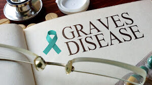 Graves’ Disease Awareness Month